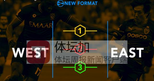 1671804599327002972.png 4-鉴于亚洲地域广阔,三大赛事维系东西亚分区原则.png